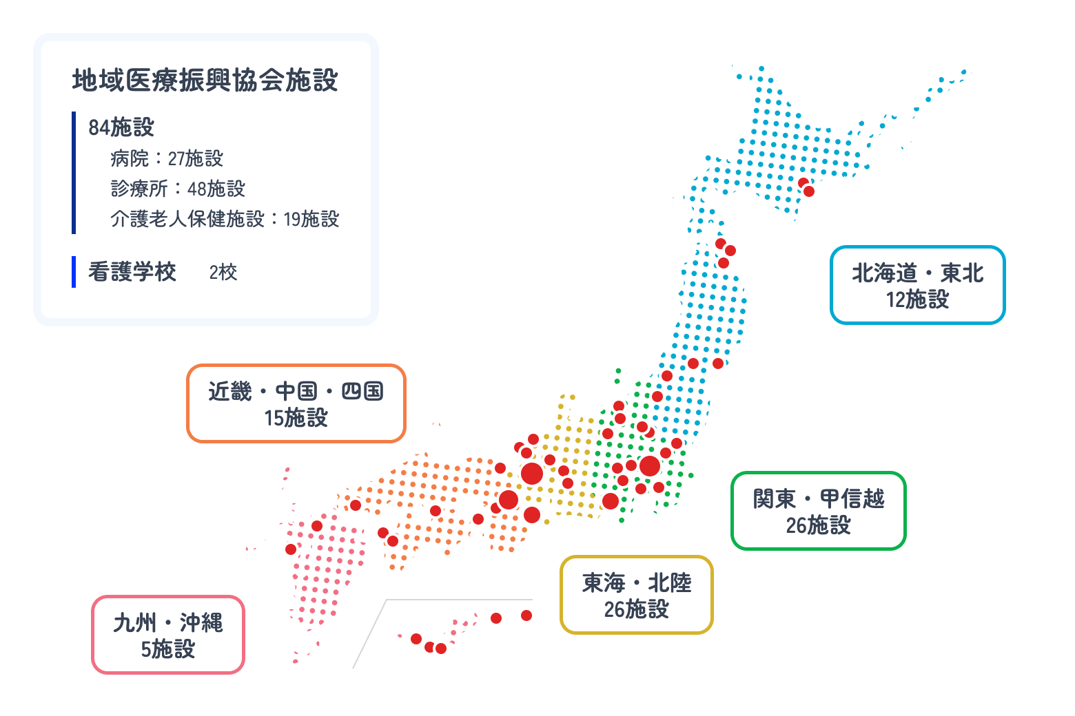 地域医療振興協会とは