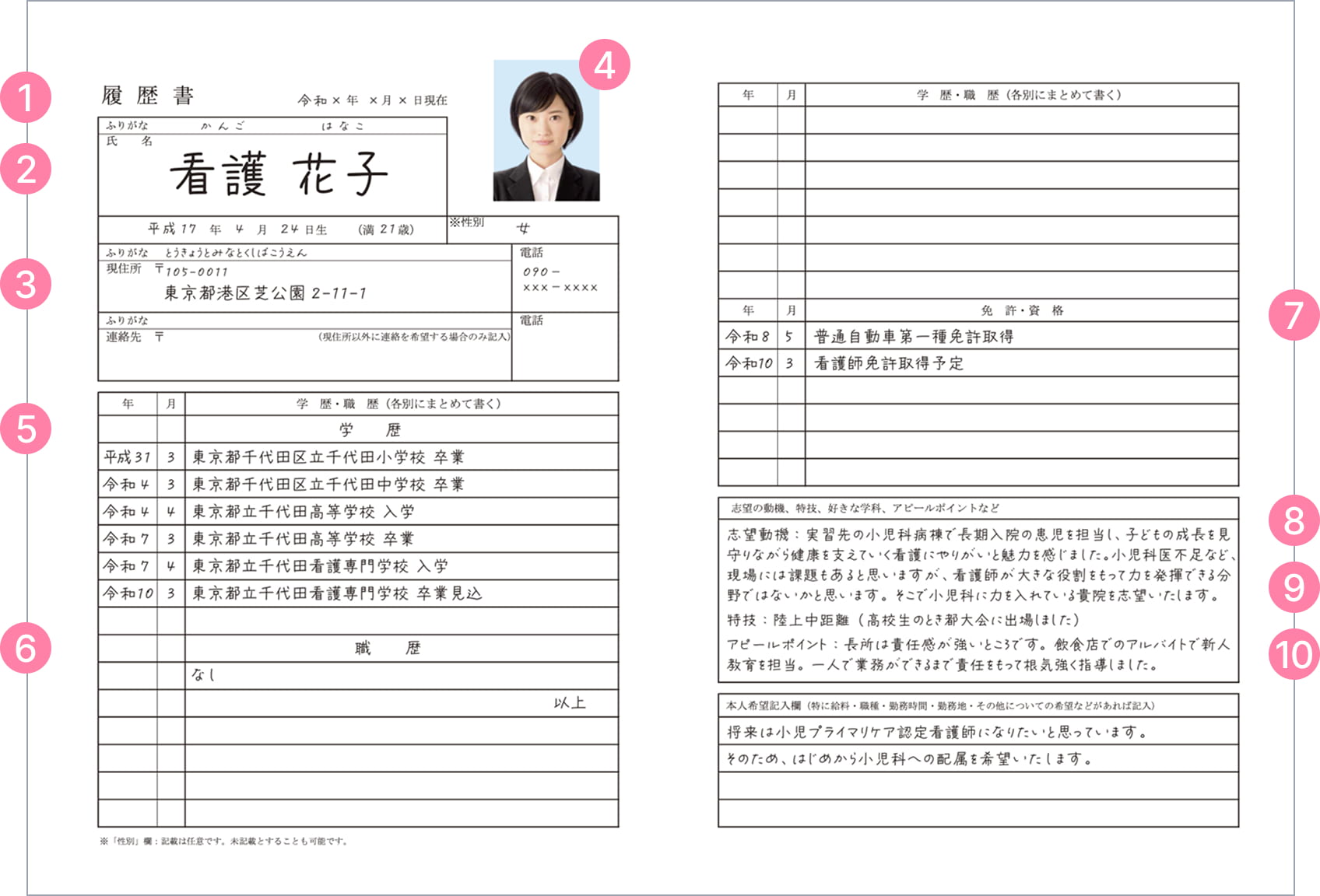 履歴書